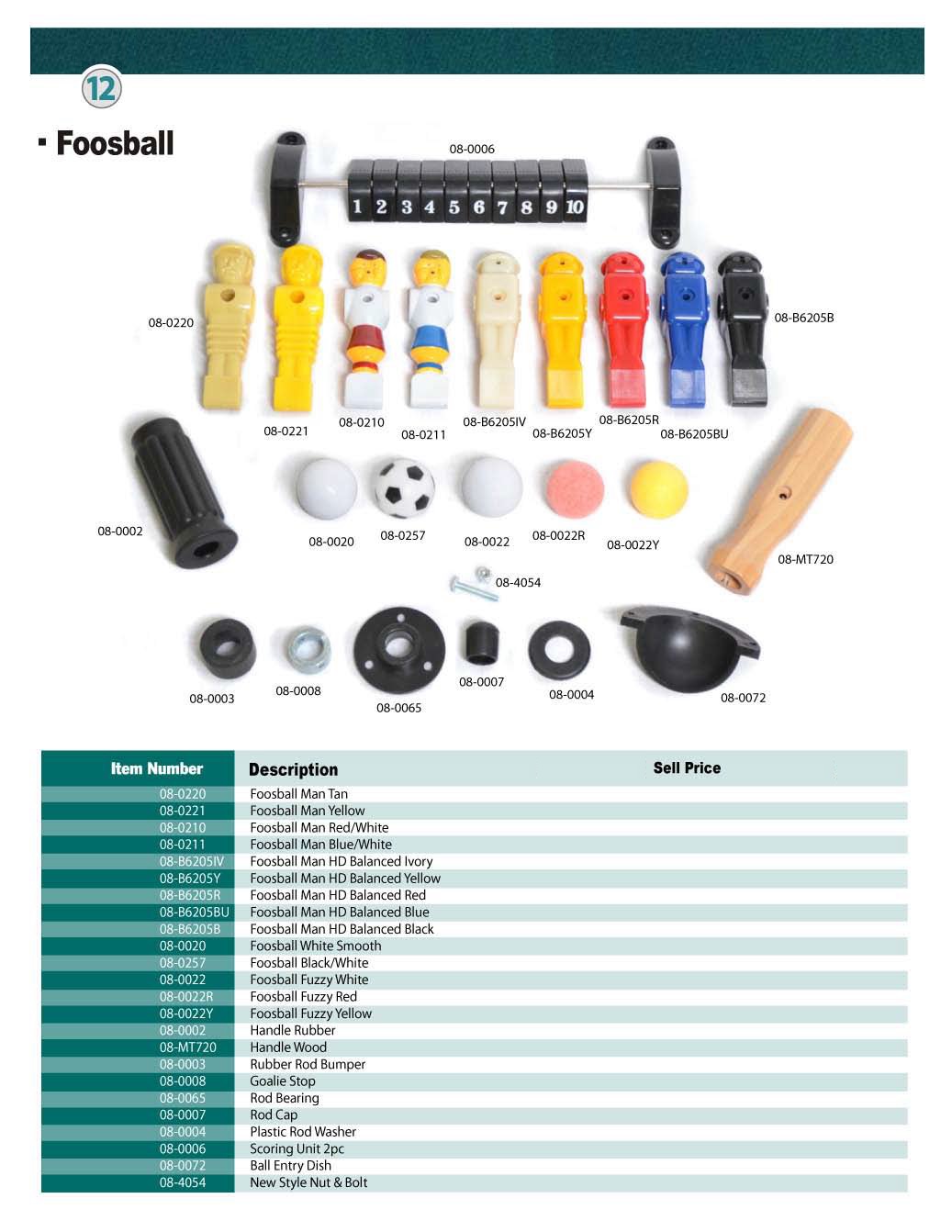 Billiard Components