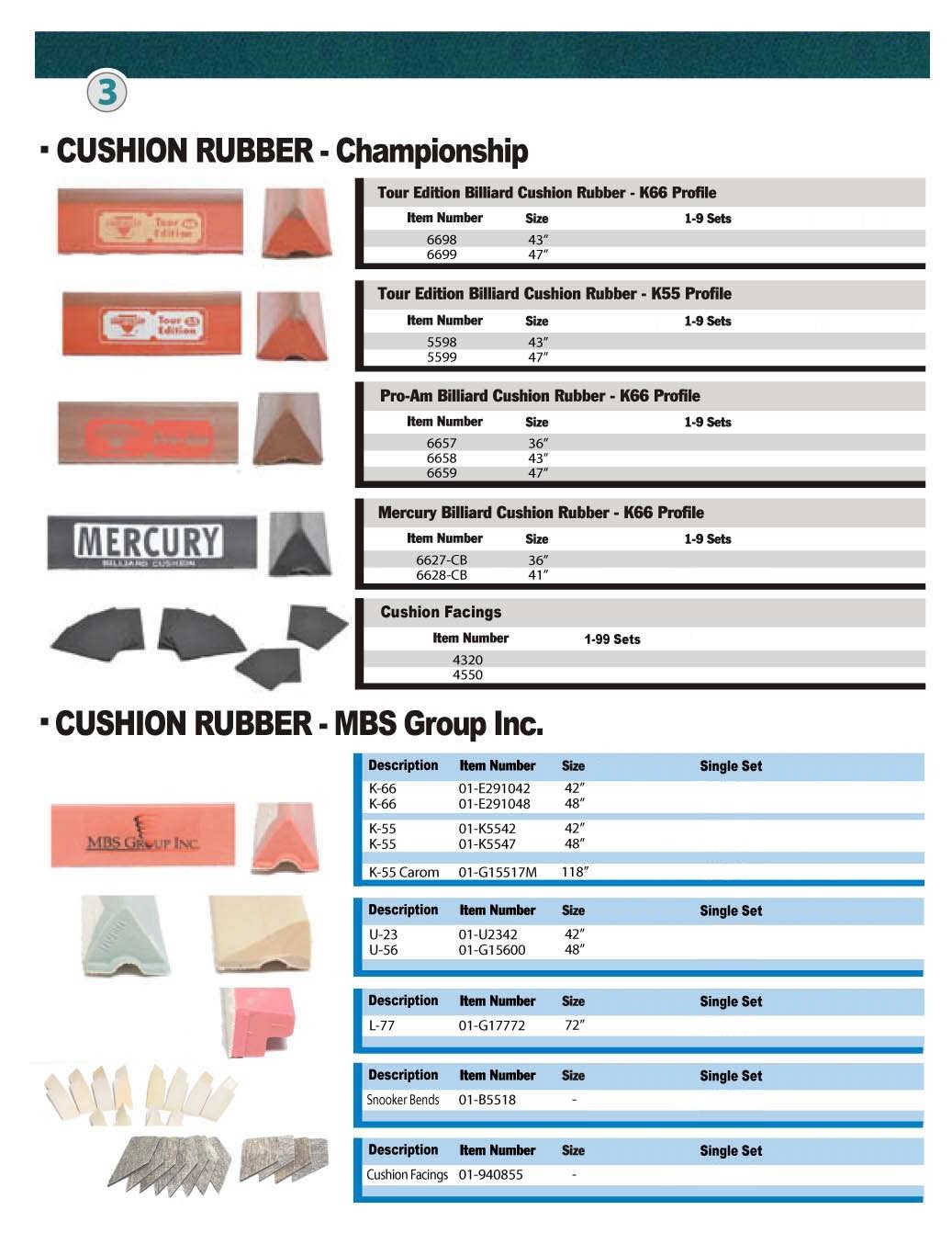 Billiard Components