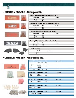 Billiard Accessories And Component Parts