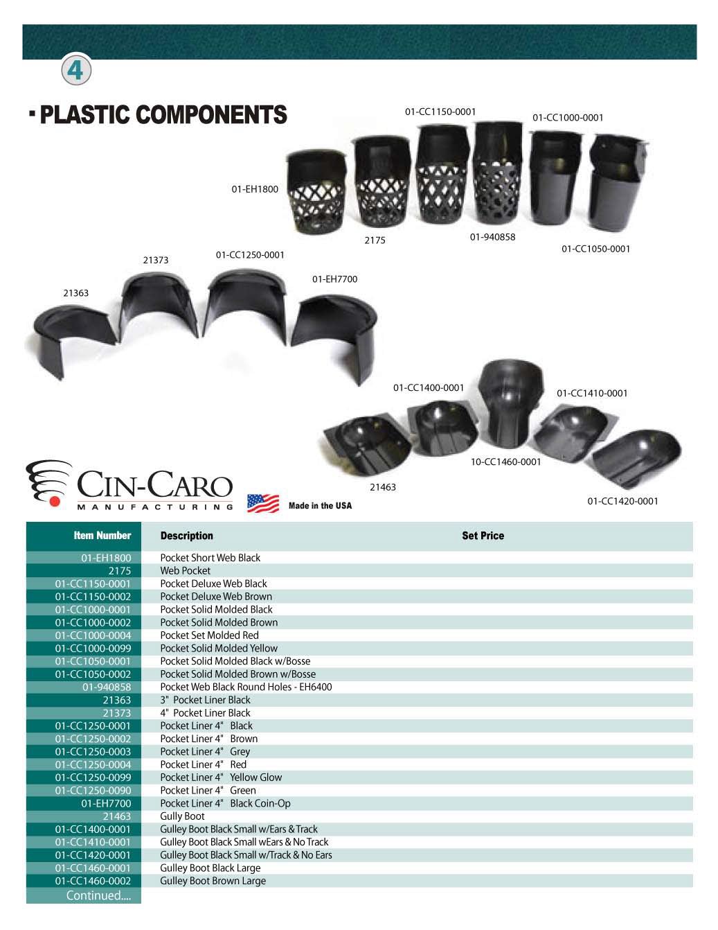 Billiard Components