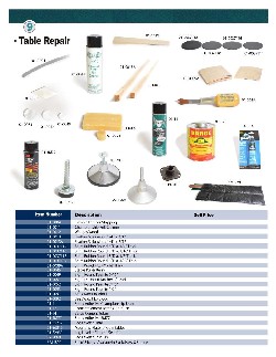Billiard Accessories And Component Parts